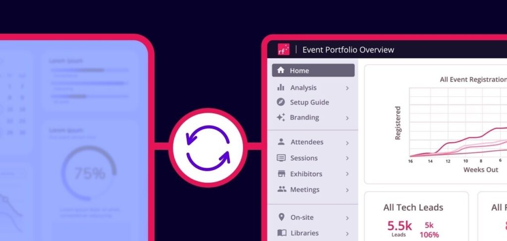 RainFocus' Latest Data Integration Solution with Adobe Enables Better ...